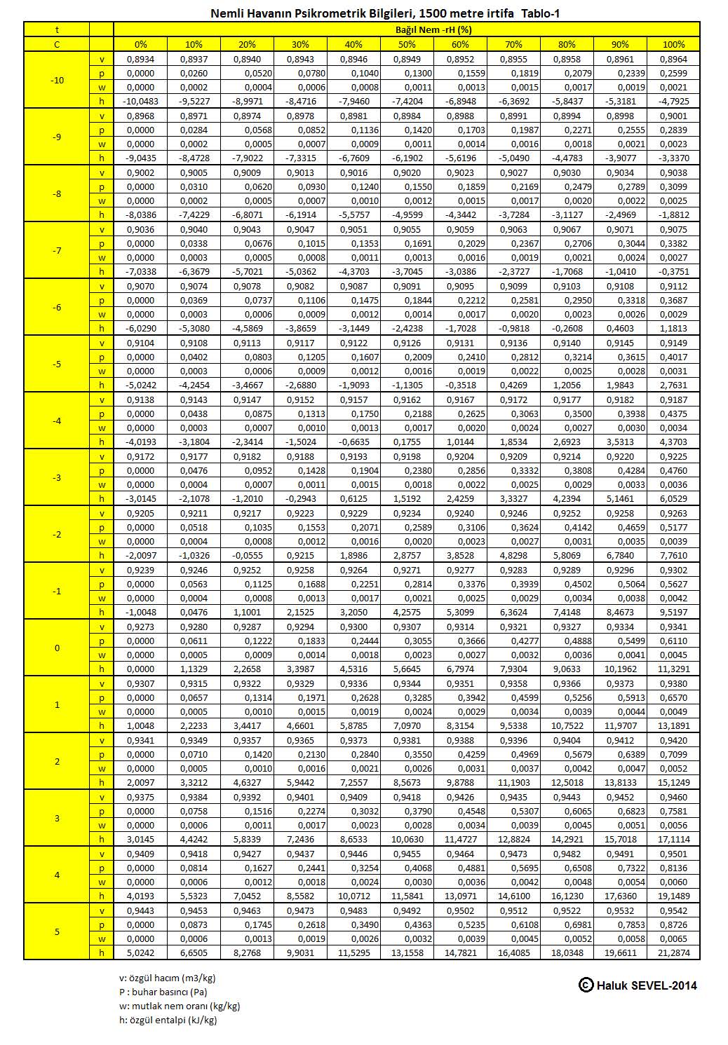 Teknorot a211 рычаг подвески. 2111 113 2188. 43. 10х32 техкрим. 43 48 11 43.